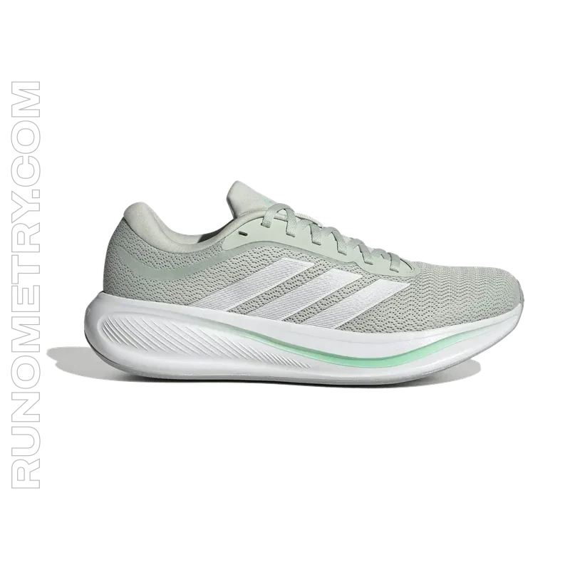 adidas Response 2, zijaanzicht, Turquoise